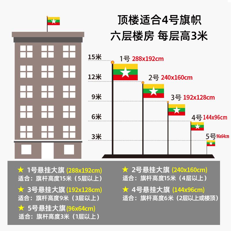 国棋的玩法(国棋的玩法说明)